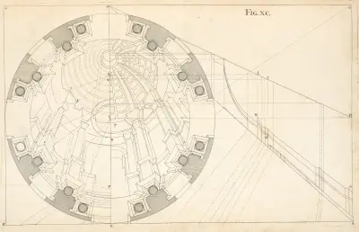 A cupola in horizontal perspective, Andrea Pozzo