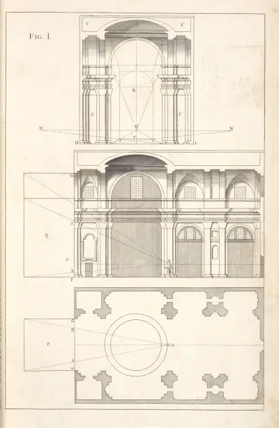 Explication of the lines of the plan and horizon, and of the points of the eye and of the distance., Andrea Pozzo