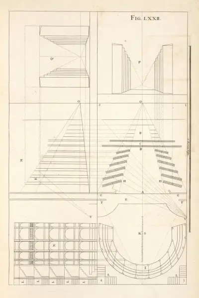 Of scenes for the stage., Andrea Pozzo