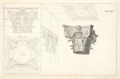 The composite capital in perspective, Andrea Pozzo