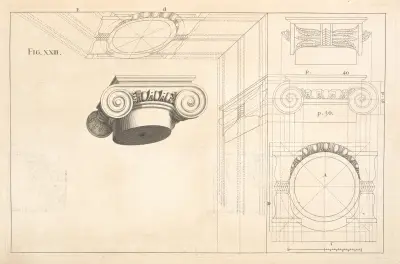 The Ionick capital in perspective., Andrea Pozzo