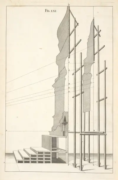 The manner of erecting machines, that consist of several ranges of frames., Andrea Pozzo