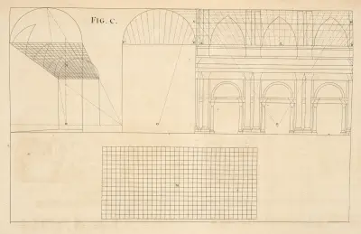 The method of drawing the net of lattice-work on vaults., Andrea Pozzo