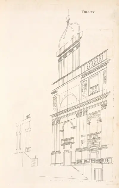 The perspective of the elevation of the sixty-eighth figure, and the fourth preparation to the seventy-first figure., Andrea Pozzo