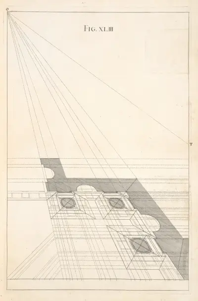 The plan of the fortieth figure in perspective., Andrea Pozzo