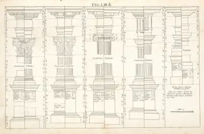 Three different ways of delineating wreath’d columns., Andrea Pozzo