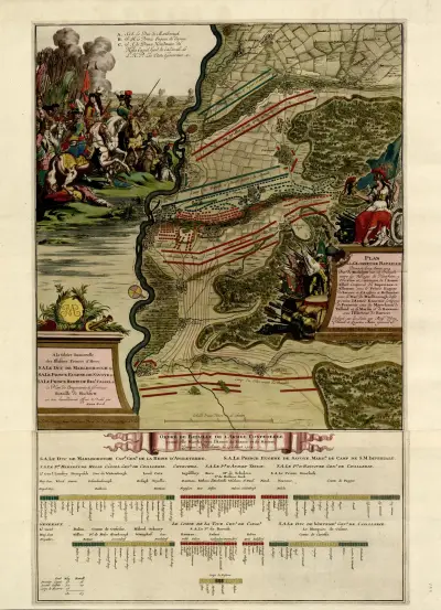 Plan de la glorieuse bataille donnee…villages de Plintheim, Oberklaw et Lutzigen av Anna Beek