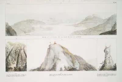 Suite de la panorama de la baie de Rio de Janeiro. av Jean Baptiste Debret
