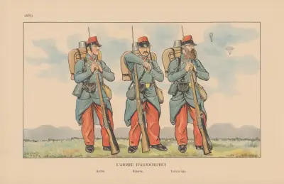 L’armée D’aujourd’hui. 1889 von Caran d'Ache