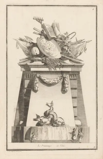 Le Printemps et l’Eté av Jean-Charles Delafosse