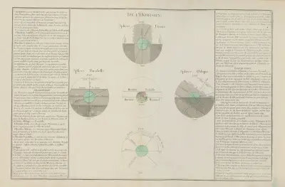 Metodický a elementární atlas geografie Pl.09, Claude Buy de Mornas