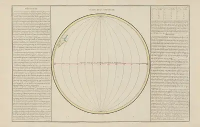 Suite de la longitude, Claude Buy de Mornas