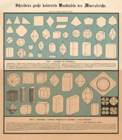 Crystal surfaces and shapes, Crystal forms av J.F. Schreiber