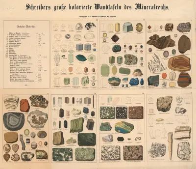 Various minerals, 1885 – nr 1 av J.F. Schreiber
