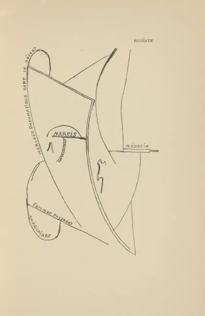 Égoiste von Francis Picabia