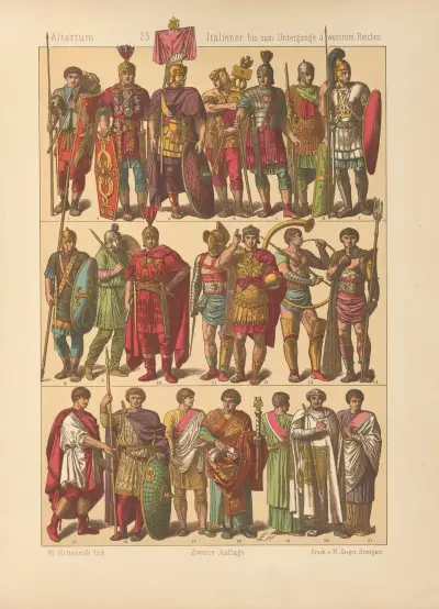 Italiener bis zum Untergange d. weström. Reiches, Friedrich Hottenroth