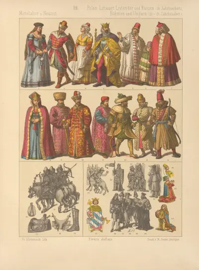 Polen, Littauer, Livlander und Russen, Friedrich Hottenroth