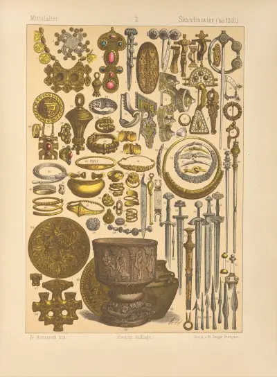 Skandinavier, 1884 – Nr. 2, Friedrich Hottenroth