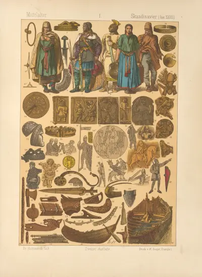Skandinavier, 1884 – Nr. 4, Friedrich Hottenroth