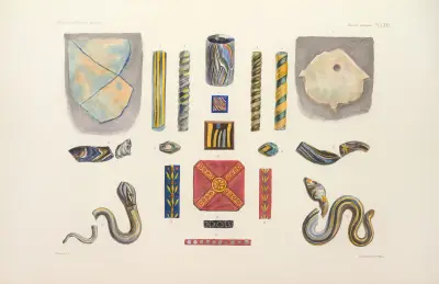 Collection Julien Gréau. Verrerie antique, émaillerie et poterie appartenant à M. John Pierpont Morgan Pl.72 av G. Massias
