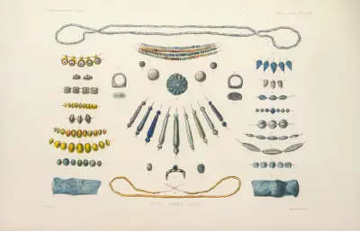 Collection Julien Gréau. Verrerie antique, émaillerie et poterie appartenant à M. John Pierpont Morgan Pl.35 av G. Massias