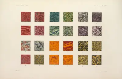 Collection Julien Gréau. Verrerie antique, émaillerie et poterie appartenant à M. John Pierpont Morgan Pl.75 av G. Massias