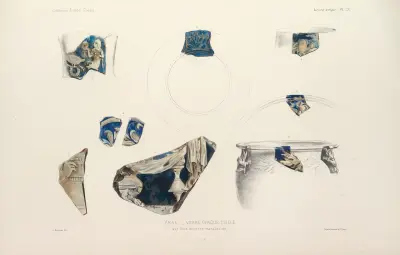 Collection Julien Gréau. Verrerie antique, émaillerie et poterie appartenant à M. John Pierpont Morgan Pl.61 av G. Massias