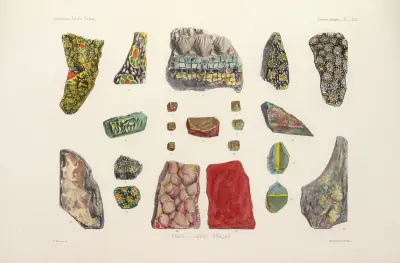 Collection Julien Gréau. Verrerie antique, émaillerie et poterie appartenant à M. John Pierpont Morgan Pl.70 av G. Massias
