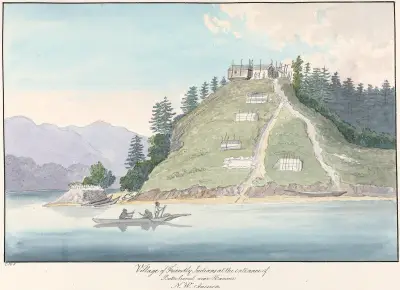 Dorf freundlicher Indianer an der Einfahrt zum Buter-Kanal bei Hanover von Charles Hamilton Smith