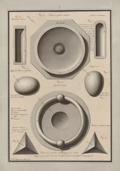 Dessin qui représente avec des figures, par quelle(s) teintes, et comment on doit laver les plans, élévations, et profils, des corps opaques, 1777 – nr 11 av Jean Jacques Lequeu