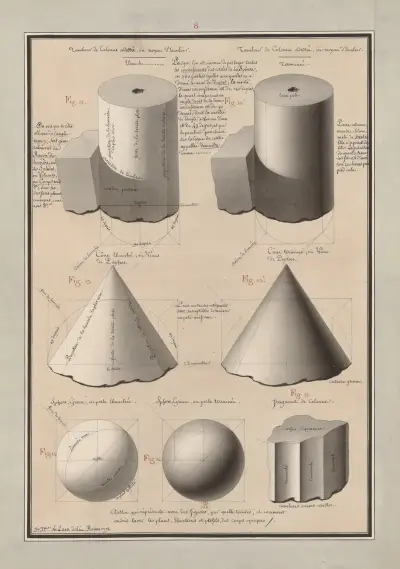 Dessin qui représente avec des figures, par quelle(s) teintes, et comment on doit laver les plans, élévations, et profils, des corps opaques, 1777 – nr 12 av Jean Jacques Lequeu