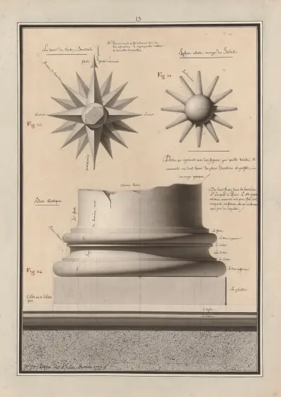 Dessin qui représente avec des figures, par quelle(s) teintes, et comment on doit laver les plans, élévations, et profils, des corps opaques, 1777 – nr 7 av Jean Jacques Lequeu