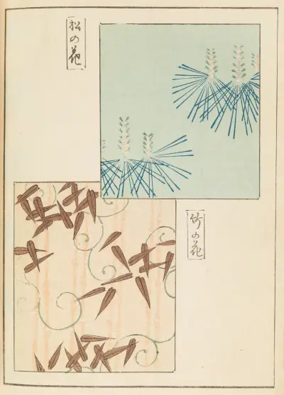 Shin-Bijutsukai Pl.450, Furuya Kōrin