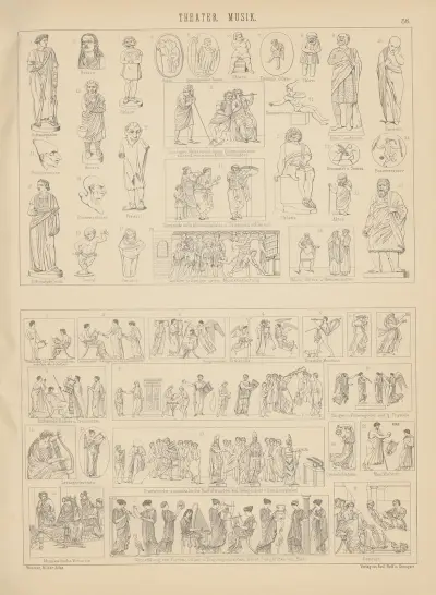 Bilder-Atlas zur Weltgeschichte Pl.058 av Ludwig Weisser