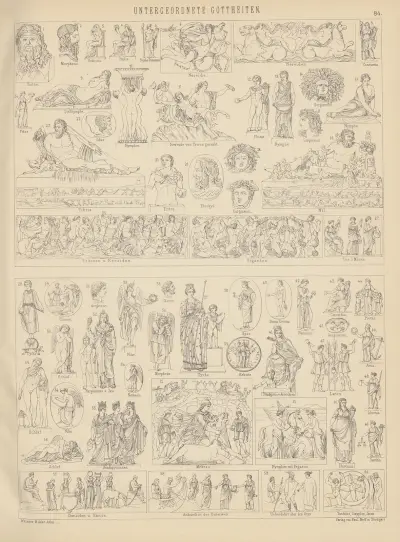 Bilder-Atlas zur Weltgeschichte Pl.083 av Ludwig Weisser