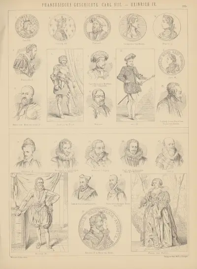 Bilder-Atlas zur Weltgeschichte Pl.115 av Ludwig Weisser