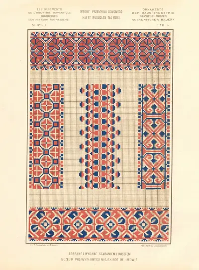 Les ornements de l’industrie domestique – Broderies des paysans Rutheniens vol.2 Pl.05 av Ludwik Wierzbicki