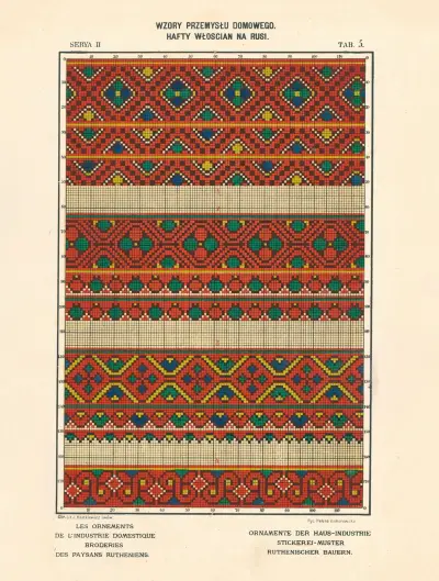 Les ornements de l’industrie domestique – Broderies des paysans Rutheniens vol.3 Pl.05 av Ludwik Wierzbicki