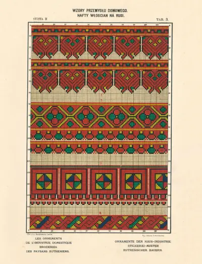 Les ornements de l’industrie domestique – Broderies des paysans Rutheniens vol.3 Pl.03 av Ludwik Wierzbicki