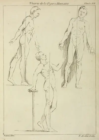 Three standing figures, seen from side and front av Peter Paul Rubens