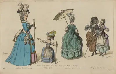 Dames de Paris. 1774-79. Dessinees d’ap[rès] nature av Raphaël Jacquemin