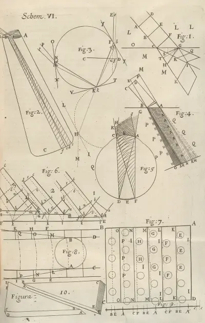 Diagrams from observation of colors visible in Muscovy glass and other thin bodies av Robert Hooke