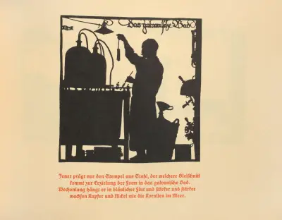 Die Schriftgiesserei im Schattenbild Pl.08 von Rudolf Koch