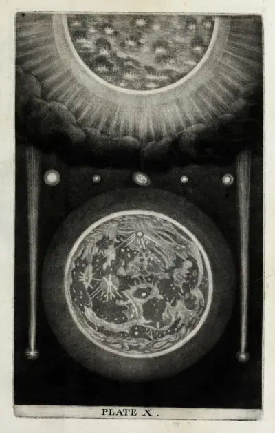 An original theory or new hypothesis of the universe, Plate X av Thomas Wright