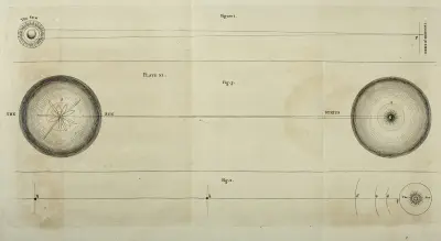 An original theory or new hypothesis of the universe, Plate XI av Thomas Wright