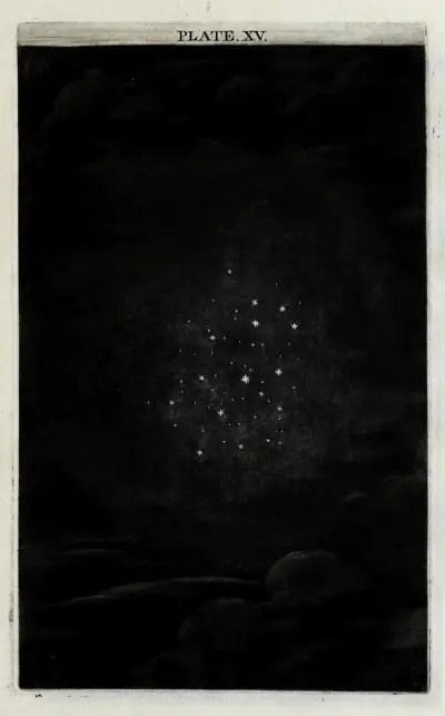 An original theory or new hypothesis of the universe, Plate XV av Thomas Wright