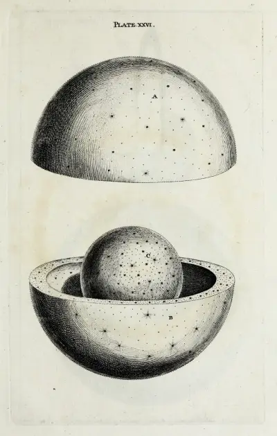 An original theory or new hypothesis of the universe, Plate XXVI av Thomas Wright