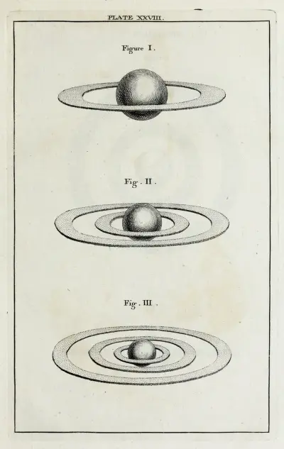 An original theory or new hypothesis of the universe, Plate XXVIII av Thomas Wright