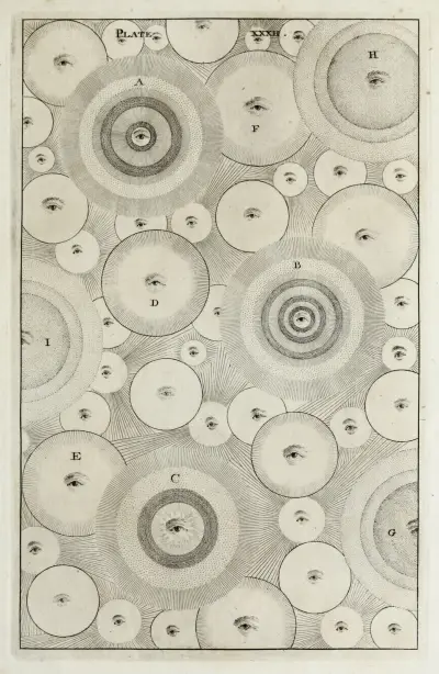An original theory or new hypothesis of the universe, Plate XXXII av Thomas Wright