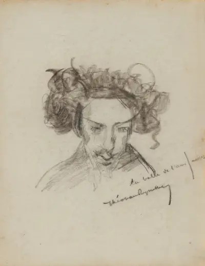Portret van James Ensor av Theo van Rysselberghe